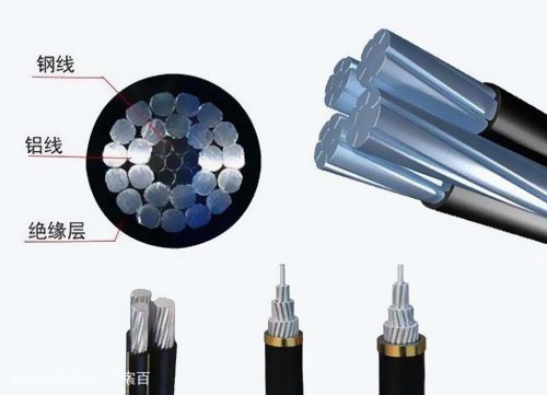 �ܿ���|����