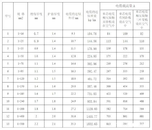 YJLHV��|�d������(du��)�ձ�