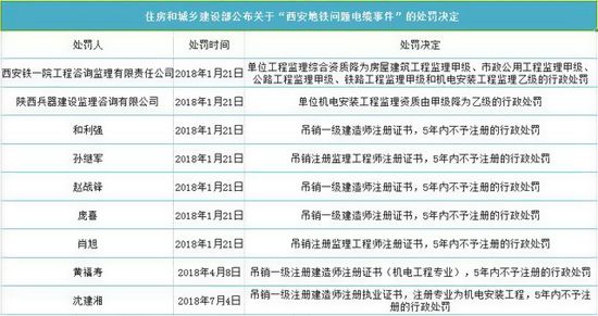 �������F��|2�˱�׷؟